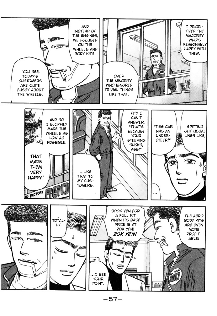 Wangan Midnight Chapter 59 15